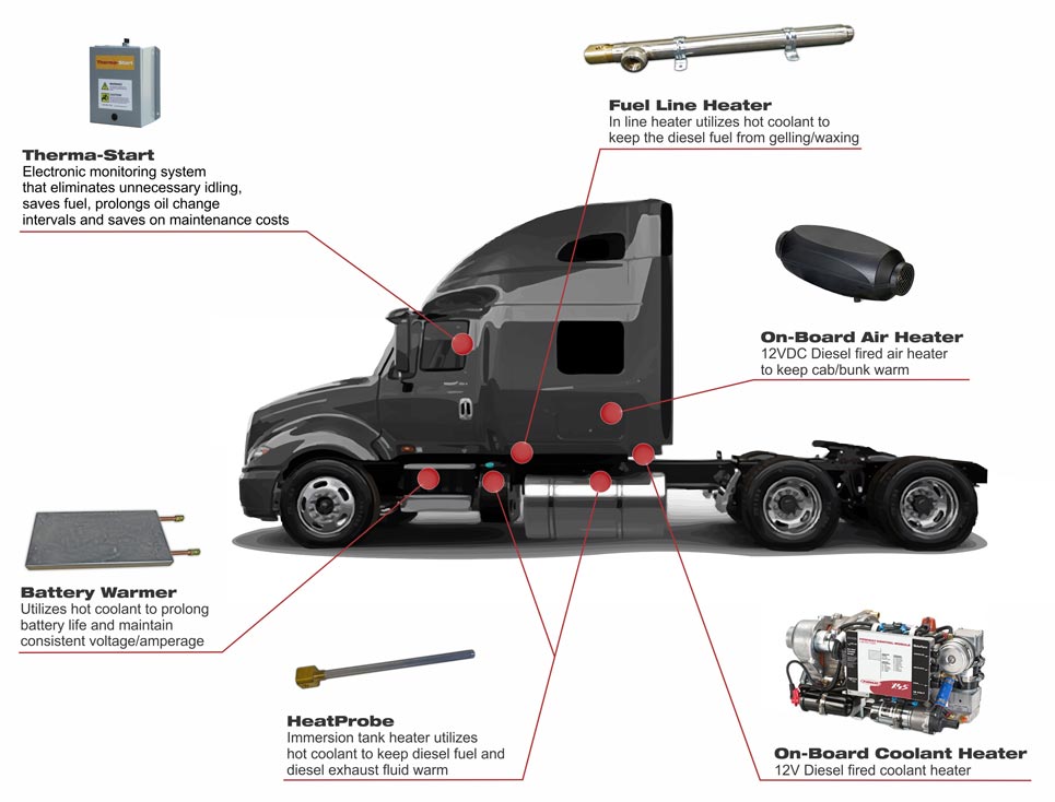 Truck Cabs and Cab Parts